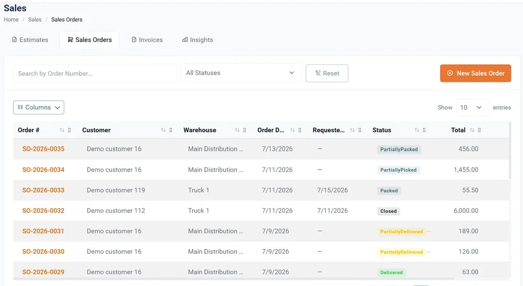 The sales orders list: order numbers, customer, warehouse, order and requested dates, and a status column showing Partially Packed, Partially Picked, Packed, Closed, Partially Delivered and Delivered.