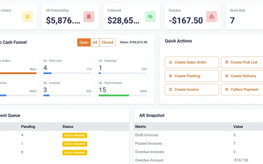 The OrderPulse dashboard showing AR outstanding, collected and overdue totals.