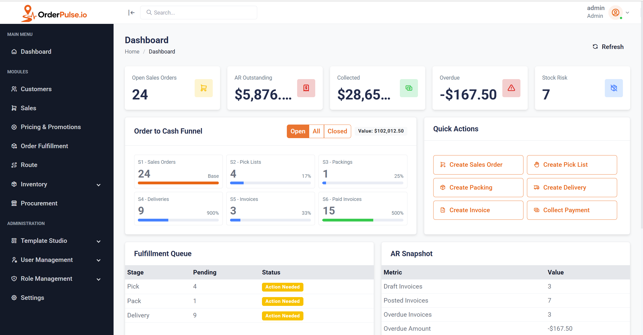 OrderPulse application — Dashboard